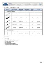 FRP WALKWAYS MM10  -7