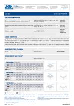 SCH12/30 IFR ST M-2