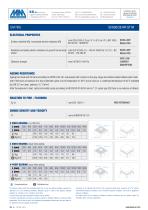 SCH30/28 IFR ST M-2