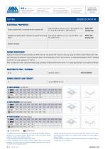 SCH38/25 CFR ST M-2