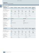 Catalog ST 70 - 10