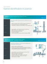 Optical Identification SIMATIC MV - 6