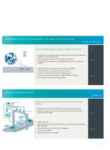 Optical Identification SIMATIC MV - 7