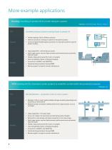 Optical Identification SIMATIC MV - 8