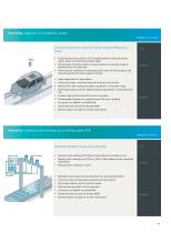 Optical Identification SIMATIC MV - 9