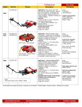 Towcarts Catalog - 2