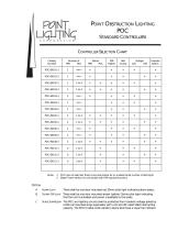 STANDARD CONTROLLERS INCANDESCENT LIGHTING - 2