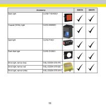 DataMan® 370 Series - 11