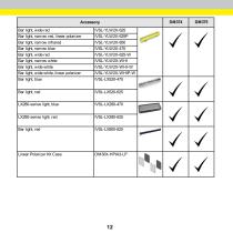 DataMan® 370 Series - 12