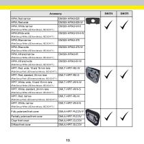 DataMan® 370 Series - 13