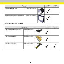 DataMan® 370 Series - 14