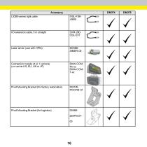 DataMan® 370 Series - 16