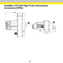 DataMan® 370 Series - 19