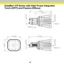 DataMan® 370 Series - 21