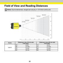 DataMan® 370 Series - 22