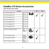 DataMan® 370 Series - 7