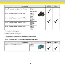 DataMan® 370 Series - 8