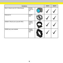 DataMan® 370 Series - 9