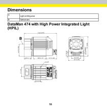 DataMan® 470 Series - 18