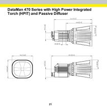 DataMan® 470 Series - 21