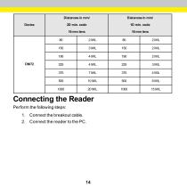 DataMan® 70 Series - 14