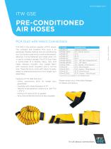 PCA Products Velcro – No Scuff - 1