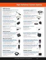 Doorway Cameras and Enclosures - 2