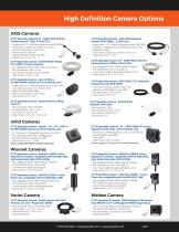 Drive Up Cameras and Enclosures - 2