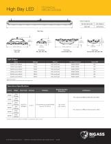 26K LED Technical Specifications - 3