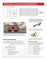 TI150 (IEC) Series - 2