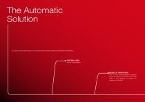 Access control - 4