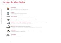 Access control - 12