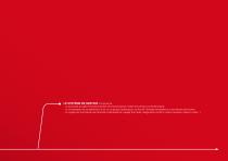 Access control - 5