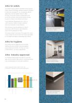 Kitchens: floors and walls guide - 6