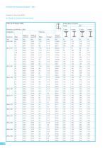 The Passive Fire Protection Handbook - 10