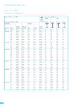 The Passive Fire Protection Handbook - 12