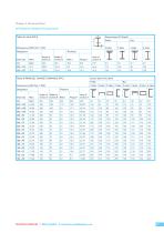 The Passive Fire Protection Handbook - 13