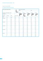 The Passive Fire Protection Handbook - 14