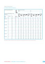The Passive Fire Protection Handbook - 15
