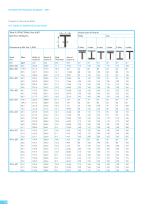 The Passive Fire Protection Handbook - 16