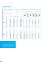 The Passive Fire Protection Handbook - 18