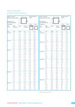 The Passive Fire Protection Handbook - 21
