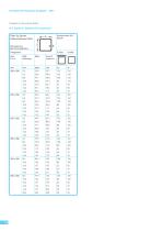 The Passive Fire Protection Handbook - 22
