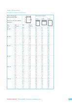 The Passive Fire Protection Handbook - 23