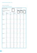 The Passive Fire Protection Handbook - 24