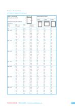 The Passive Fire Protection Handbook - 25