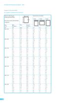 The Passive Fire Protection Handbook - 26
