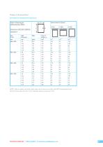 The Passive Fire Protection Handbook - 27