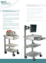 Medical Unity Cart - 2