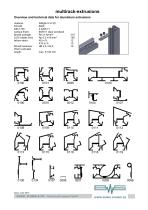 multirack extrusion system - 2